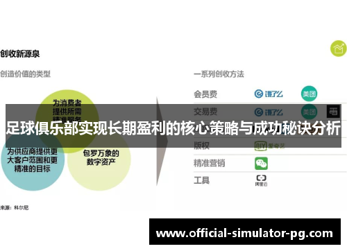 足球俱乐部实现长期盈利的核心策略与成功秘诀分析