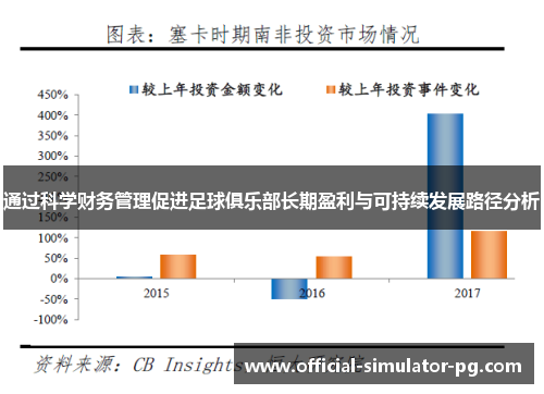 通过科学财务管理促进足球俱乐部长期盈利与可持续发展路径分析