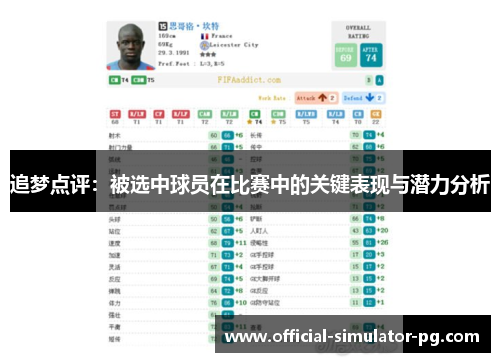 追梦点评:被选中球员在比赛中的关键表现与潜力分析