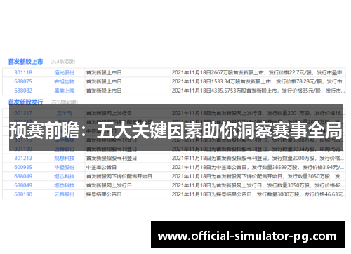 预赛前瞻:五大关键因素助你洞察赛事全局 预赛前瞻:五大关键因素助你洞察赛事全局