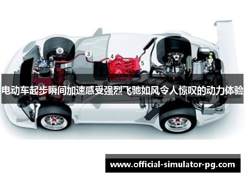 电动车起步瞬间加速感受强烈飞驰如风令人惊叹的动力体验