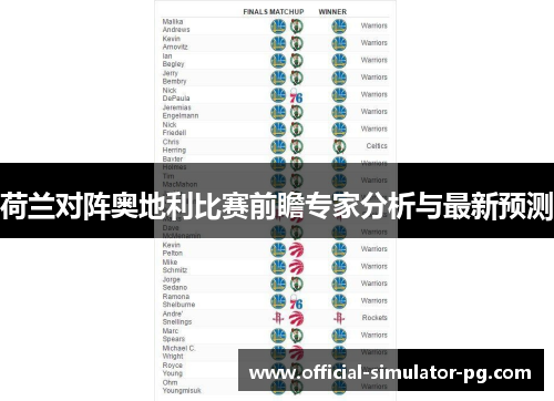 荷兰对阵奥地利比赛前瞻专家分析与最新预测 荷兰对阵奥地利比赛前瞻专家分析与最新预测