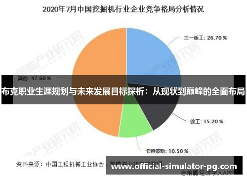 布克职业生涯规划与未来发展目标探析：从现状到巅峰的全面布局