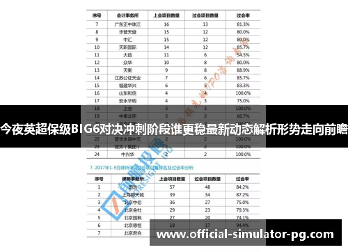 今夜英超保级BIG6对决冲刺阶段谁更稳最新动态解析形势走向前瞻