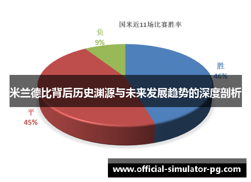 米兰德比背后历史渊源与未来发展趋势的深度剖析