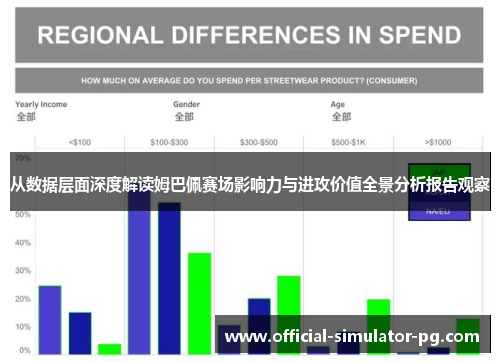 从数据层面深度解读姆巴佩赛场影响力与进攻价值全景分析报告观察