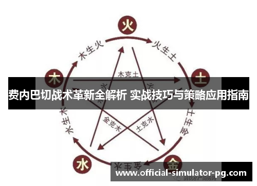 费内巴切战术革新全解析 实战技巧与策略应用指南