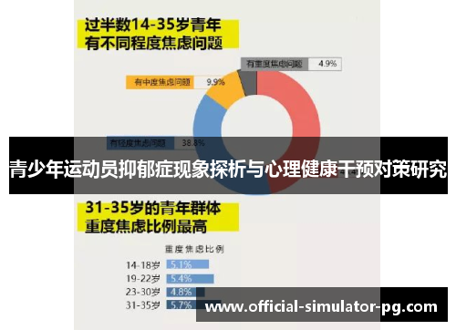 青少年运动员抑郁症现象探析与心理健康干预对策研究